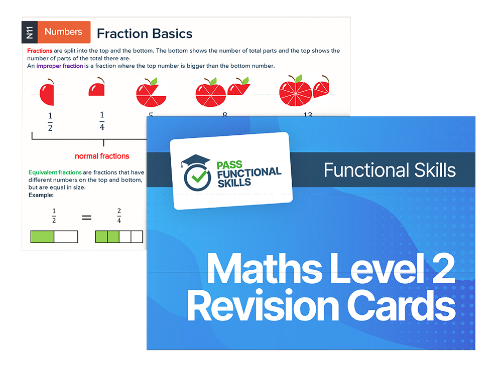 Functional-Skills-Maths-Level-2-Cards-1