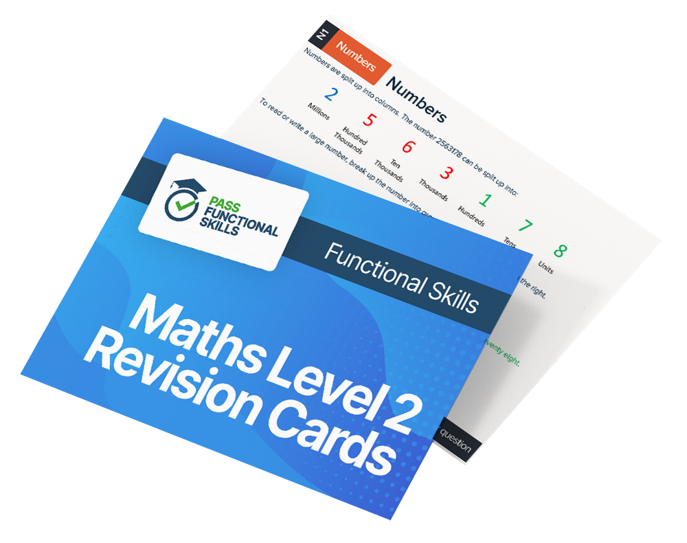 Functional-Skills-Maths-Level-2-Cards-2